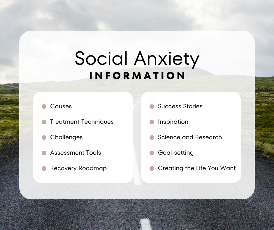 Photo listing different kinds of social anxiety information